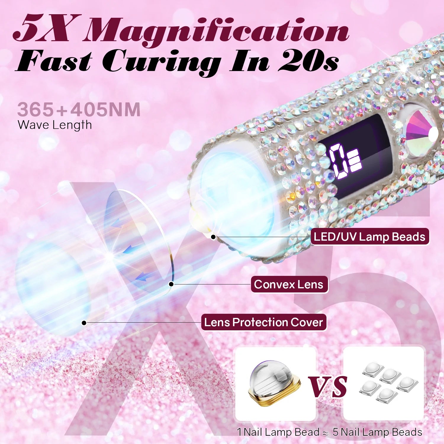 Mini lampa UV/LED do paznokci DianaBeauty – przenośna, szybkie utwardzanie żelu, USB